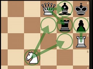 Daily Chess Puzzle – Checkmate in 2 moves || #2