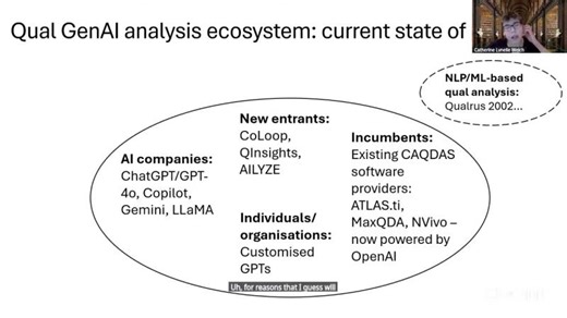 Interpreting Qualitative Data with AI: Potentials and Pitfalls