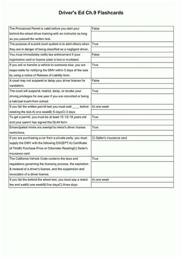 Driver's Ed Ch 9 Flashcards video