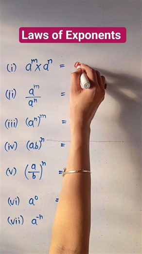 "7 Laws of Exponents in 30 Sec | Class 8 Maths | Must Save for Exams"