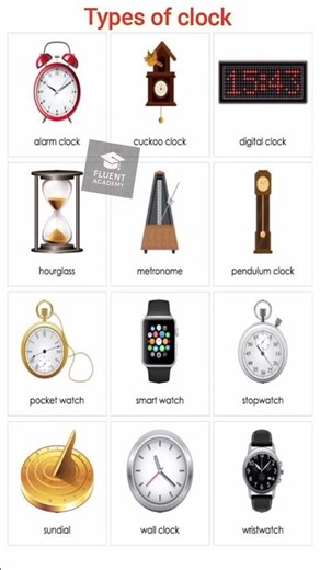 Types Of Clock ! #FluentAcademy #LearnEnglish #english #fluentacademy