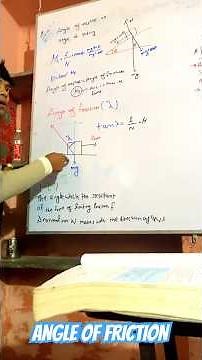 Angle of Friction Explained | Easy Formula, Meaning & Real-Life Examples#slidingangle #physics