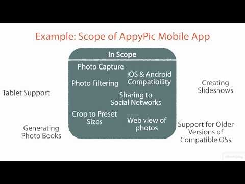 Project scope management tutorial | Pluralsight