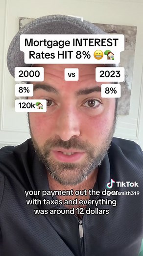 Understanding Mortgage Interest Rates: A Comprehensive Guide