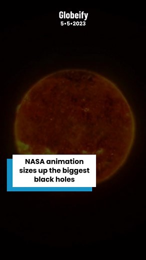Nasa animation sizes up the biggest black holes 🍫All news is yours to receive, join our daily Bite-Size newsletter for quick news updates every morning! 📷NASA Goddard #Space #Blackholes #Nasa #News