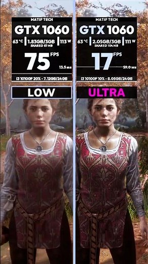 A Plague Tale Innocence vs GTX 1060 - Benchmark 👈 #aplaguetale #gpu #pcgaming