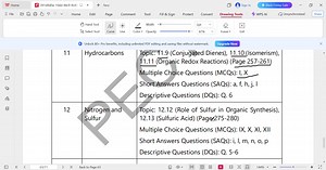 11th Class Chemistry Smart Syllabus #SmartSyllabus2025 #chemistry | Knowledge Zone