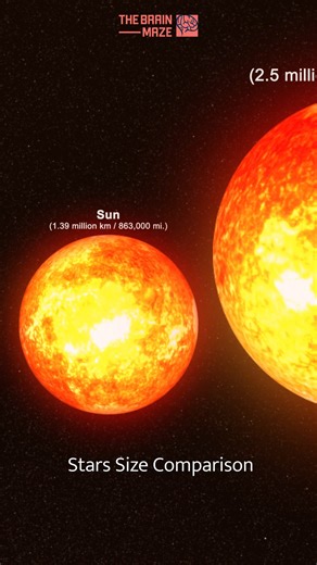 2.7M views · 27K reactions | Starlight Symphony: A Celestial Comparison - Embark on a journey through the cosmos as we compare the dazzling diversity of stars across the universe in a breathtaking video montage. | The Brain Maze | Facebook