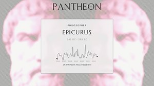 Epicurus Biography | Pantheon