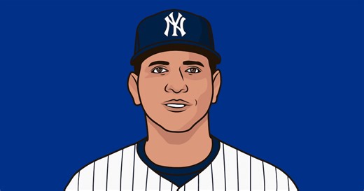 Alex Rodriguez Career Hits | StatMuse