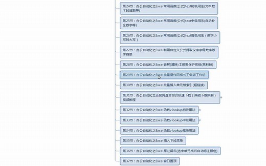 37办公自动化之Excel窗口置顶(总保持显示在最前端)