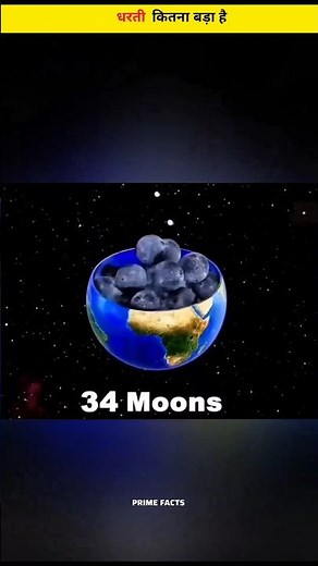 How Small is Earth Compared to the Sun and Planets?