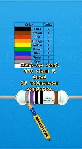 How to Read Resistor Color Codes Fast! 5 band 870 ohm ±1% tolerance Explained #resistorcolorcode