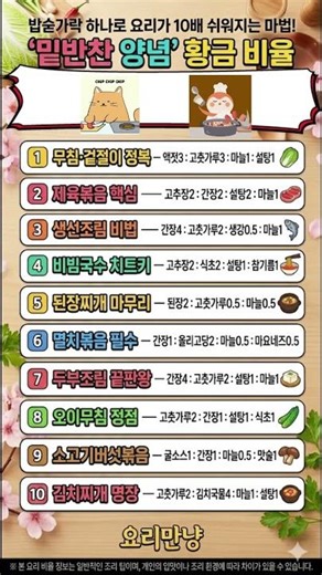밥숟가락 하나로 요리가 10배 쉬워지는 '밑반찬 양념' 황금비율 10가지 총정리!