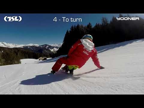 ENGLISH - The Yooner Made Easy!