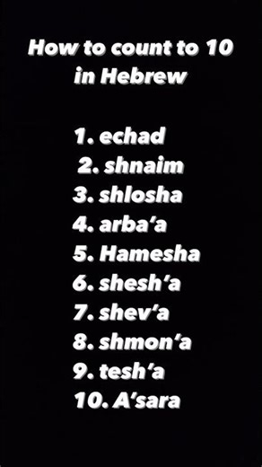 How to Count to 10 in Hebrew (Masculine) #Hebrew #HebrewForBeginners #Jesus #Christian