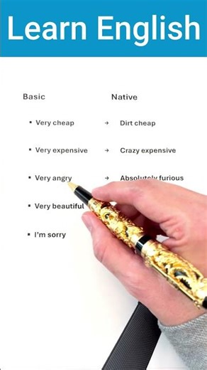 Popular American English Expressions