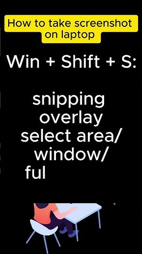 How to Screenshot on Laptop: Windows 11/10, Mac & Chromebook (2025 Guide)