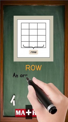 What is Row | Easy Definition in 30 Seconds | MATHalino123
