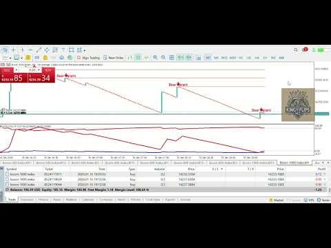 Boom 1000 Sniper System | Precise Entries, SL & TP (Account Flip)