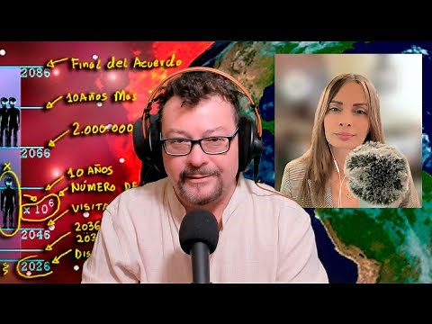 10 Respuestas Sobre la Colonización Extraterrestre de la Tierra