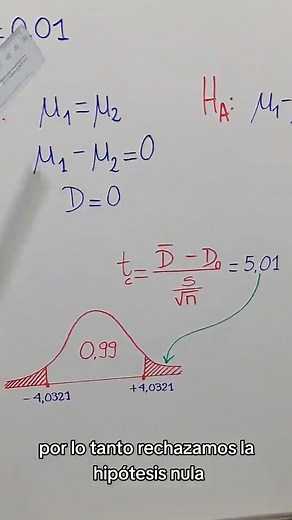 Prueba de Hipótesis con Distribución t de Student: Explicación y Ejercicios Resueltos