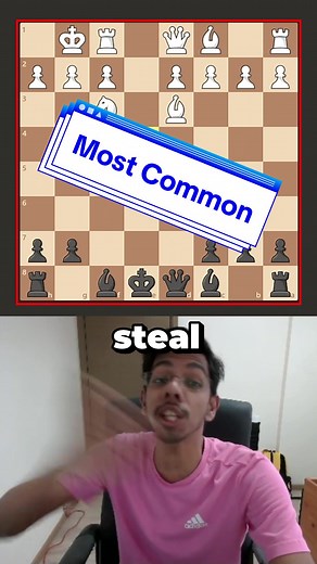 Chess Tricks: Common Positions Explained