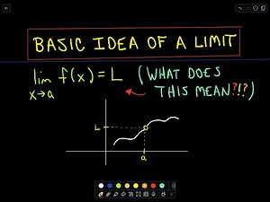 What is a Limit? Basic Idea of Limits