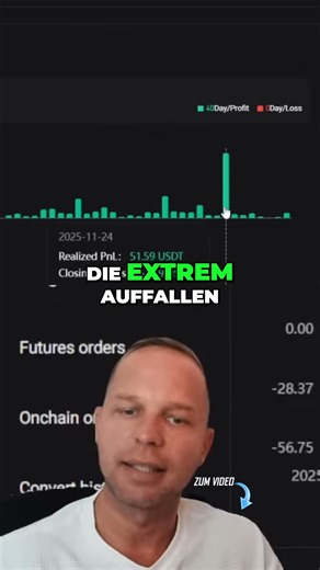 Wie ich 639 Trades ohne Verlust geschafft habe!