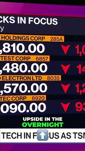 Chip Stocks Crash! Tokyo Electron & Kioxia Plummet Despite Wall Street Surge! #shorts