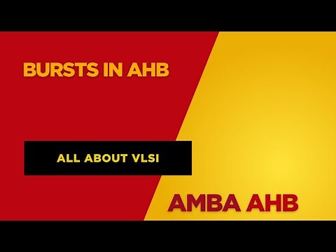 AMBA AHB Wrap Burst Explained | AHB Protocol Burst Transfer Modes