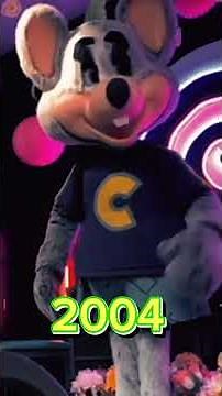 Chuck E. Cheese’s show through the years (1977-2023)