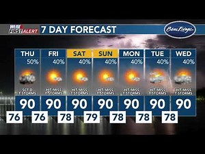 WLOX Weather Update with Meteorologist Eric Jeansonne