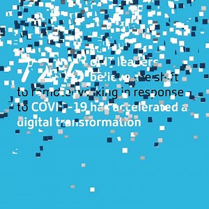 Have your organization's plans for digital transformation accelerated over the past few months? 72% of IT leaders surveyed in our recent study think that the shift to remote work in response to COVID-19 has sped things up. | Citrix