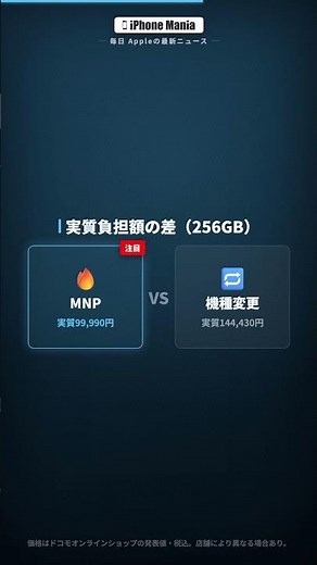 ドコモ iPhone18 Pro価格発表！MNPで最大2万2千円割引