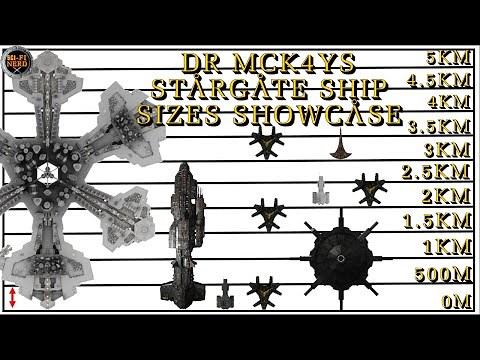 Stargate Ship Size Showcase