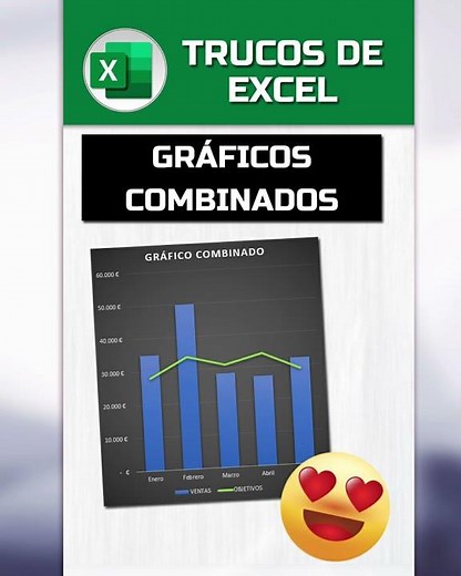 ✅ Truco #20 Como hacer un gráfico combinado en Excel ▶ Excel básico para principiantes