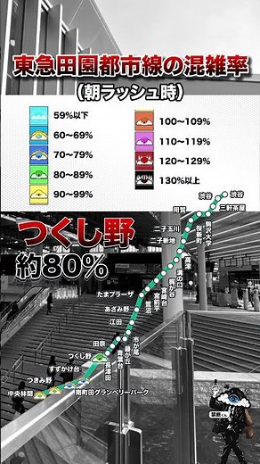 東急田園都市線の朝ラッシュ時混雑率 混雑率 路線別MAP