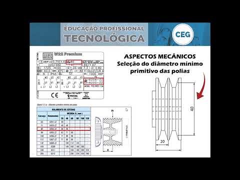 Dimensões das Polias para os Motores Elétricos