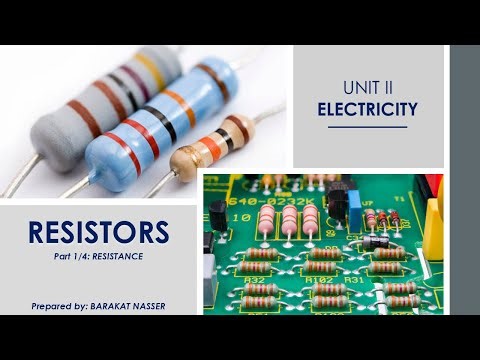 Ohm's Law for A Resistor 1/9
