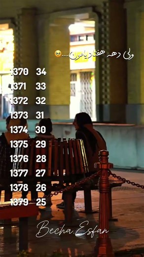 باور می‌کنی سن دهه هفتادی‌ها اینه؟ :واقعیت تلخ سن دهه هفتادی‌ها! #واقعیت_زندگی #شورت #shorts