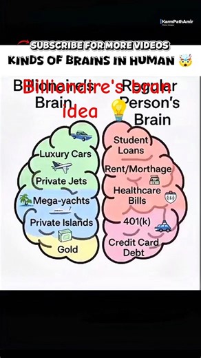 Billionaire Brain vs Normal Brain 🤯 #7x7