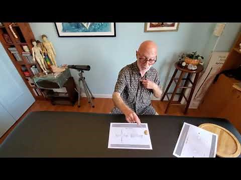 MOVIMIENTOS DEL PENDULO | Aprende los movimientos del péndulo | Escuela de péndulo