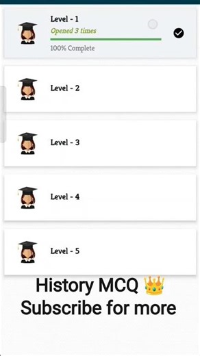 Ancient history MCQ #mcq #learn #history