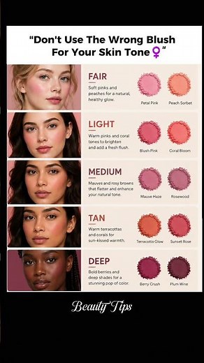 Blush Guide For Every Skin Tone | Blush for Every Skin ✨♀️#makeup #beautytips #blush