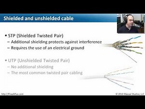 Network Cabling and Connectors - Part 1 of 2 - CompTIA A+ 220-701: 4.2