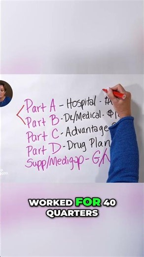 Medicare Part A: Your FREE Hospitalization Coverage Explained! #shorts