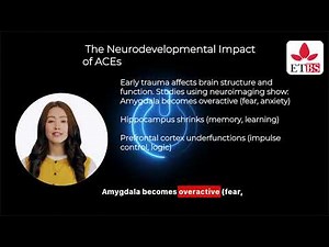 Trauma Informed Care Basics TICB Module 2 Understanding Adverse Childhood Experiences ACEs and Dev