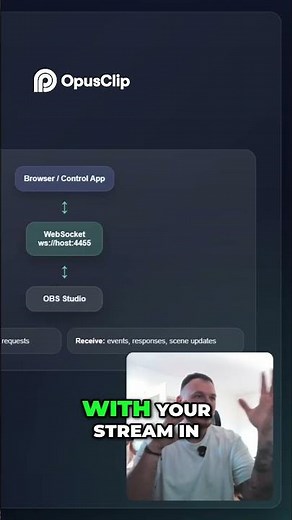 OBS Remote Control Setup Explained #Tutorial #Streaming