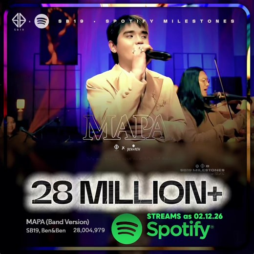 DI MAWAWALA PAGKAT DALA (PALAGI) NATIN ANG #MAPA 💙🗺️ The first-ever #SBen19 collab #MAPABandVersion from @SB19 Official 🤝 @Ben&Ben has now surpassed #28MillionStreams on Spotify 🎉🤩👑 #SB19